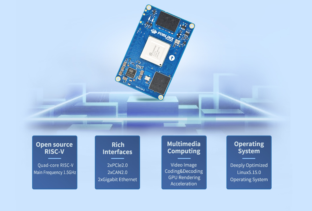 Flexible FET7110-C RISC-V