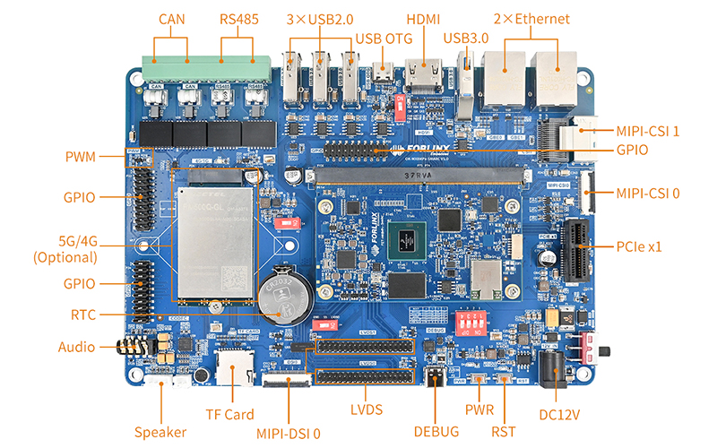 NXP i.MX8MP SMARC development board front