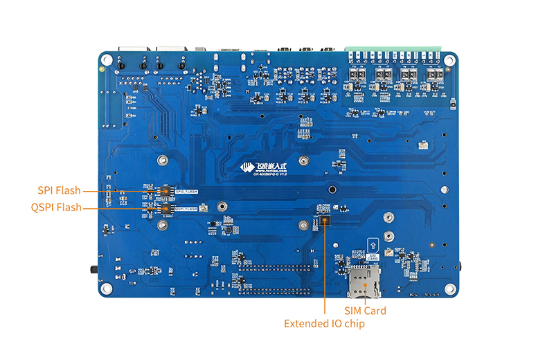 NXP i.MX8MP SMARC development board back